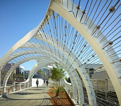 Rainbow Bridge Pedestrian Walkway | Jewish Niagara